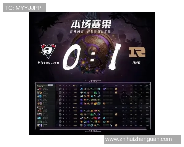 DOTA2专题：深入解析RNG战队的实力与战术魅力