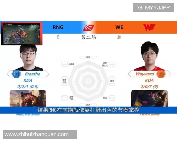 DOTA2力量排行榜揭晓WE战队荣登第十名引发热议