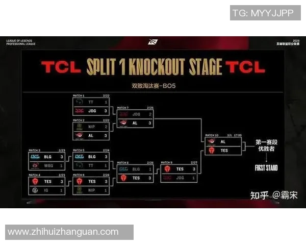 TES战队的整体压制体系解析与英雄联盟战术深度剖析