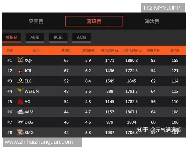和平精英热议FPX战队意识争议引发玩家热烈讨论与反思 和平精英热议FPX战队意识争议引发玩家热烈讨论与反思