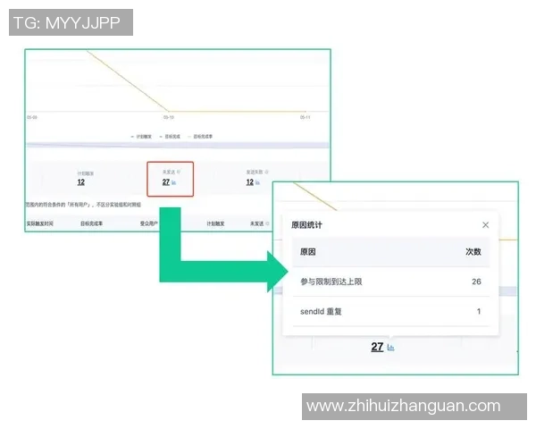 武汉滑板队耐力表现数据分析与训练策略探讨